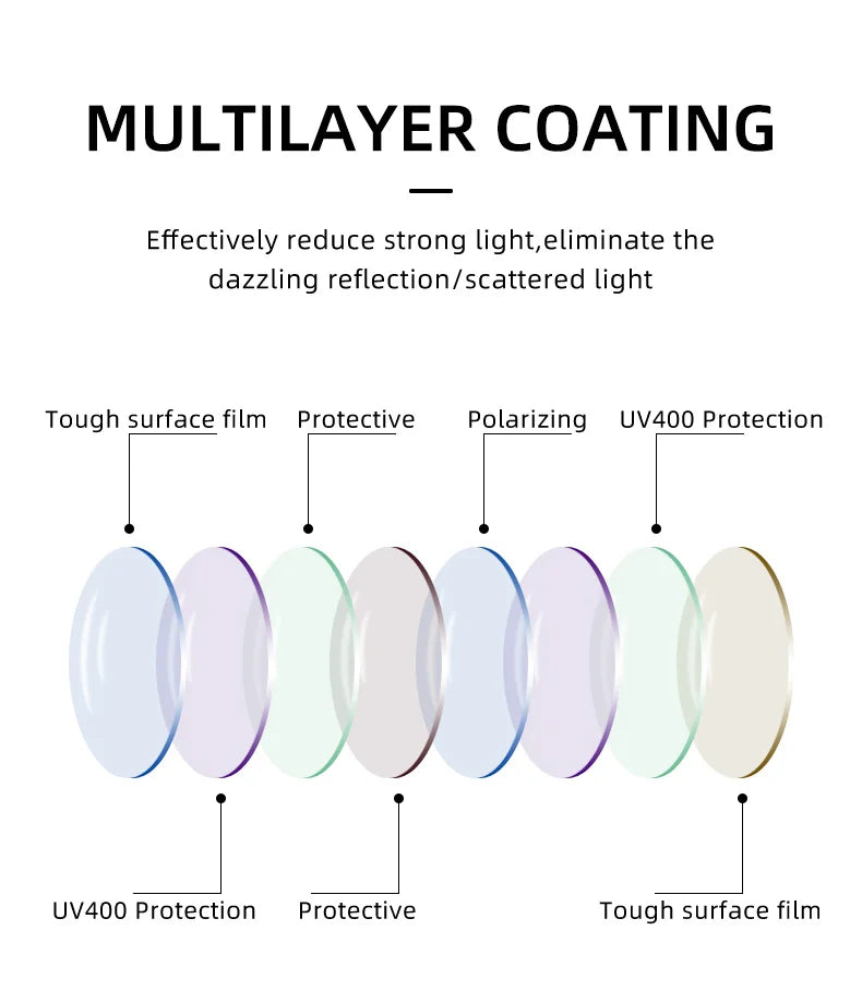 Modern Round Polarized Sunglasses UV400 Mirrored Gradient Lenses