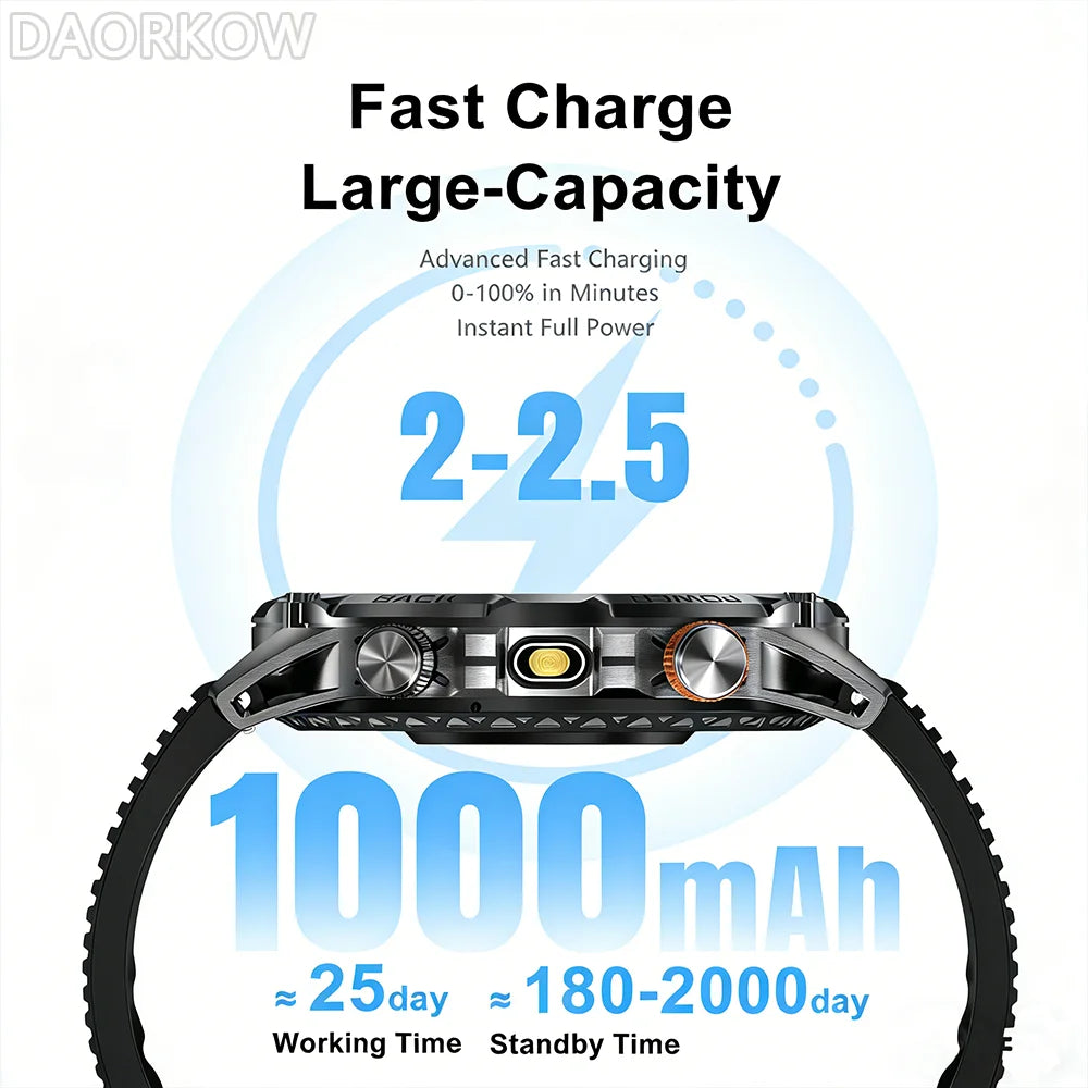 Smartwatch 1
