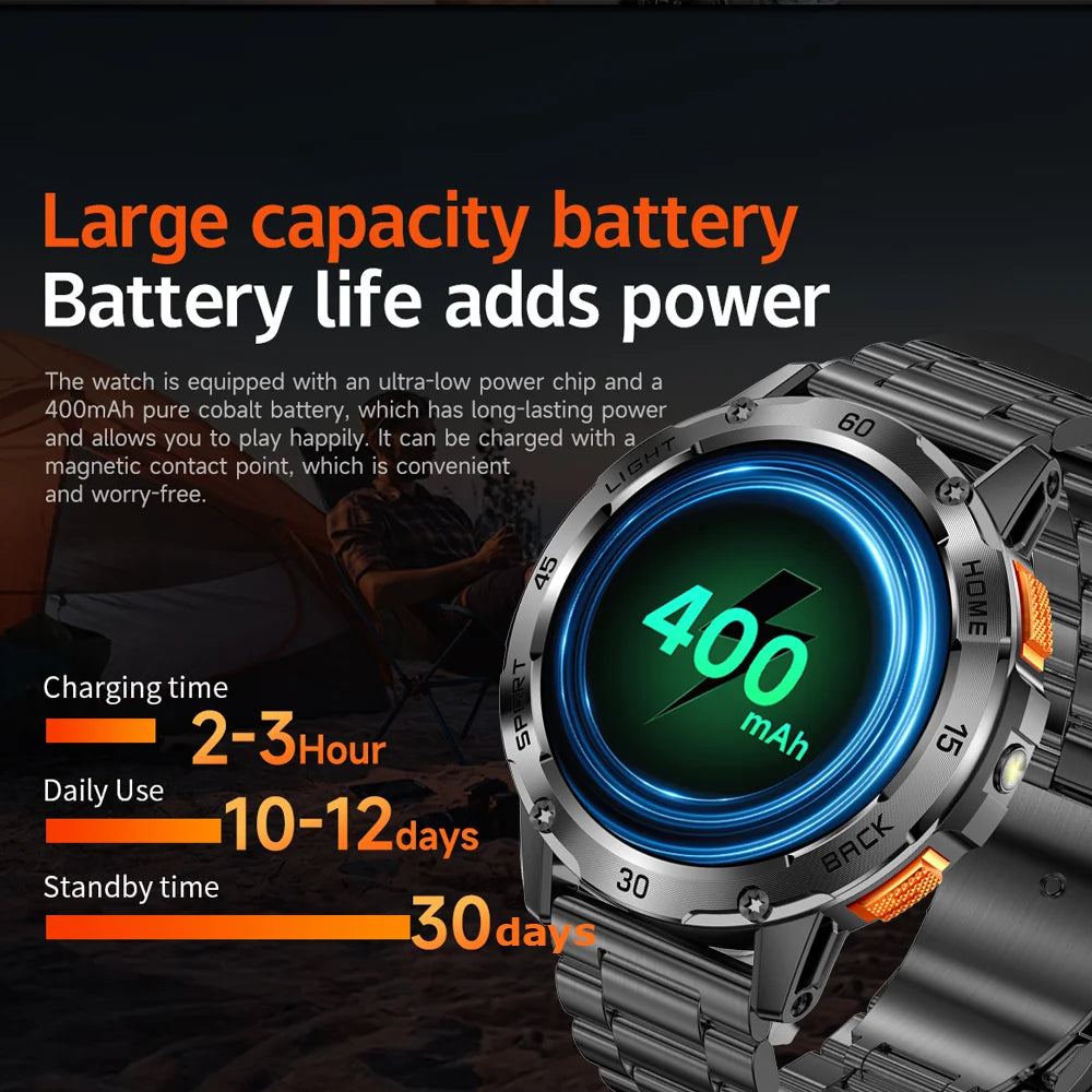 Smartwatch